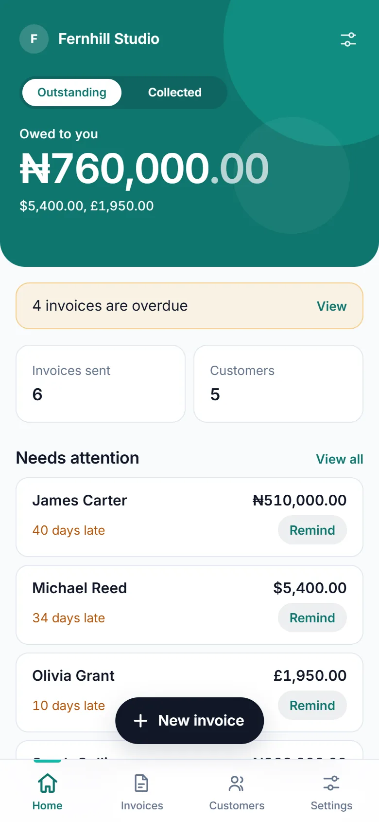 The ClientFlow home screen, showing what you are owed